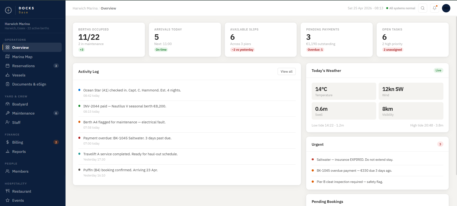 DocksBase — Tableau de bord avec postes, arrivées, météo et panneau urgent